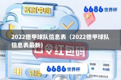 2022德甲球队信息表（2022德甲球队信息表最新）